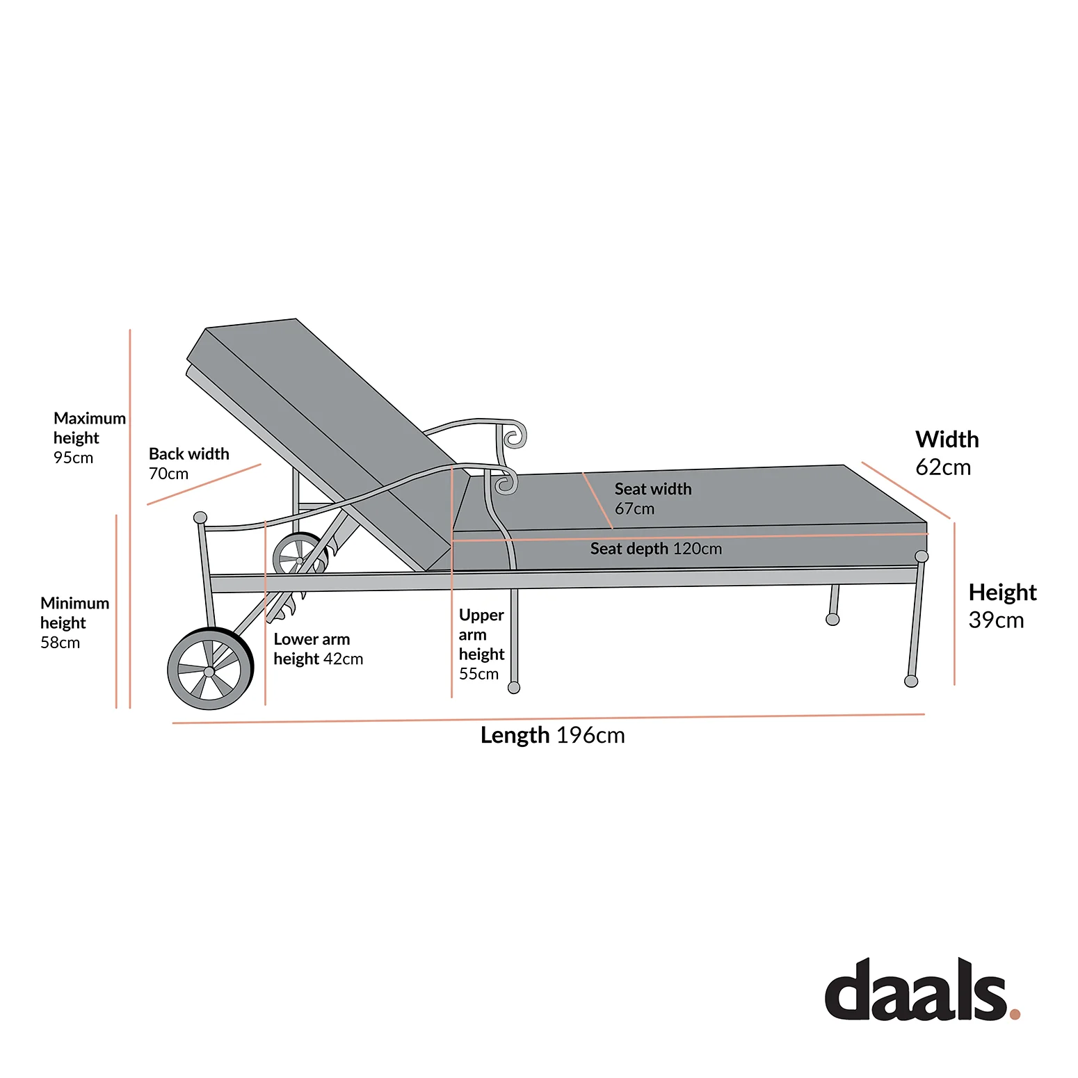 Haymes Metal Sun Lounger with Wheels, Khaki Stripe - Image 3