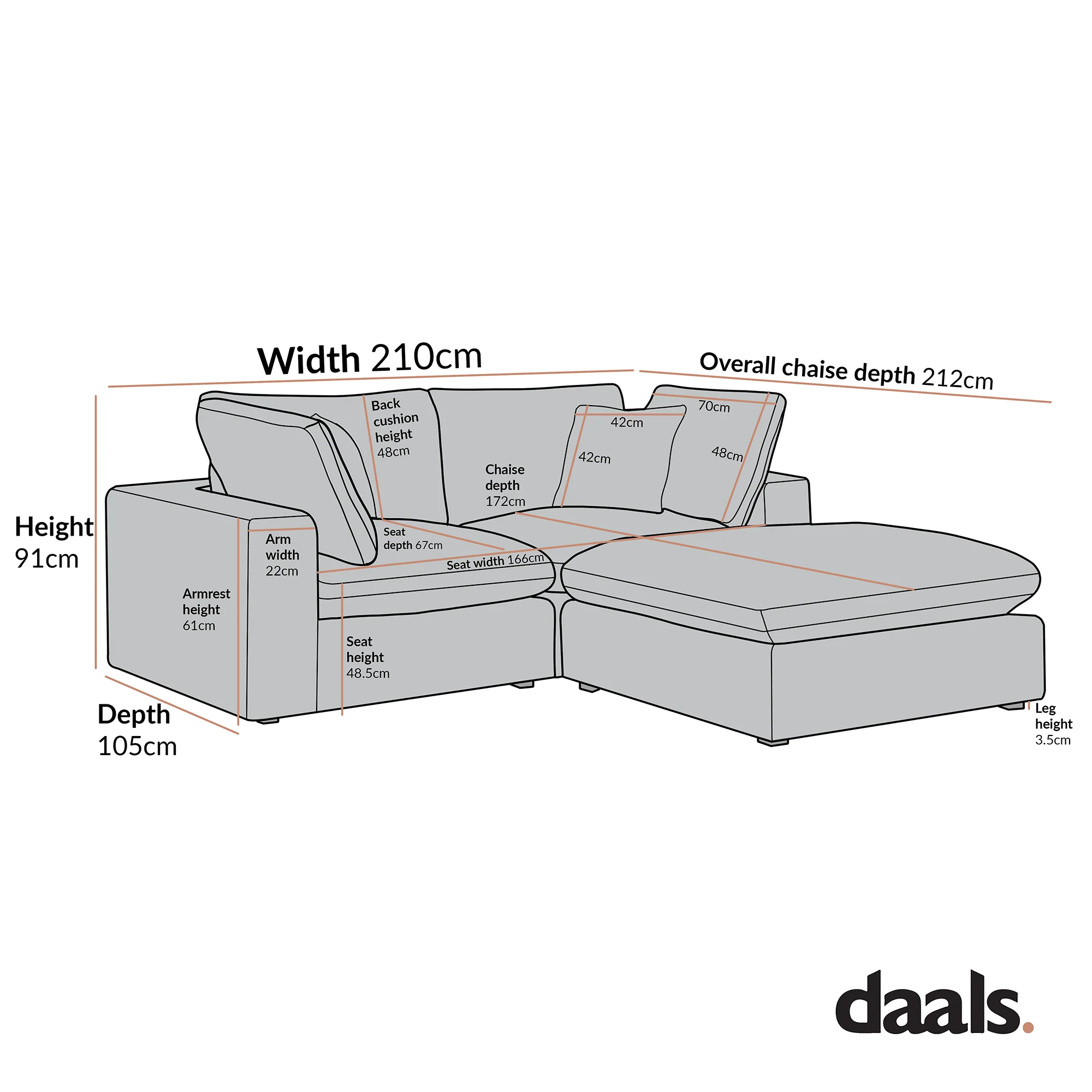 Lutyens Light Grey Linen Blend Modular Sofa, 2-Piece Chaise - Image 8