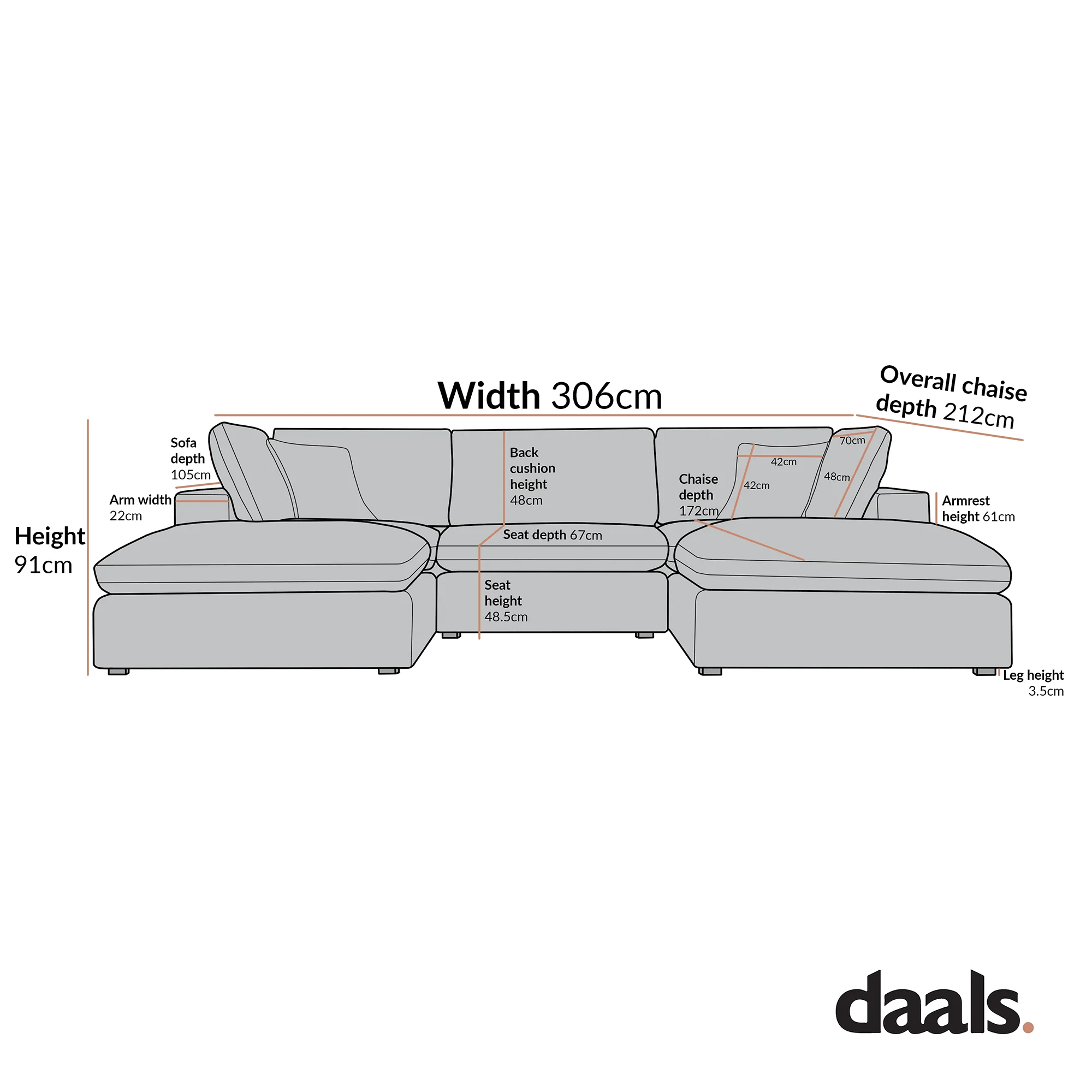 Lutyens Light Grey Linen Blend Modular Sofa, 5-Piece U-Shape Set - Image 3