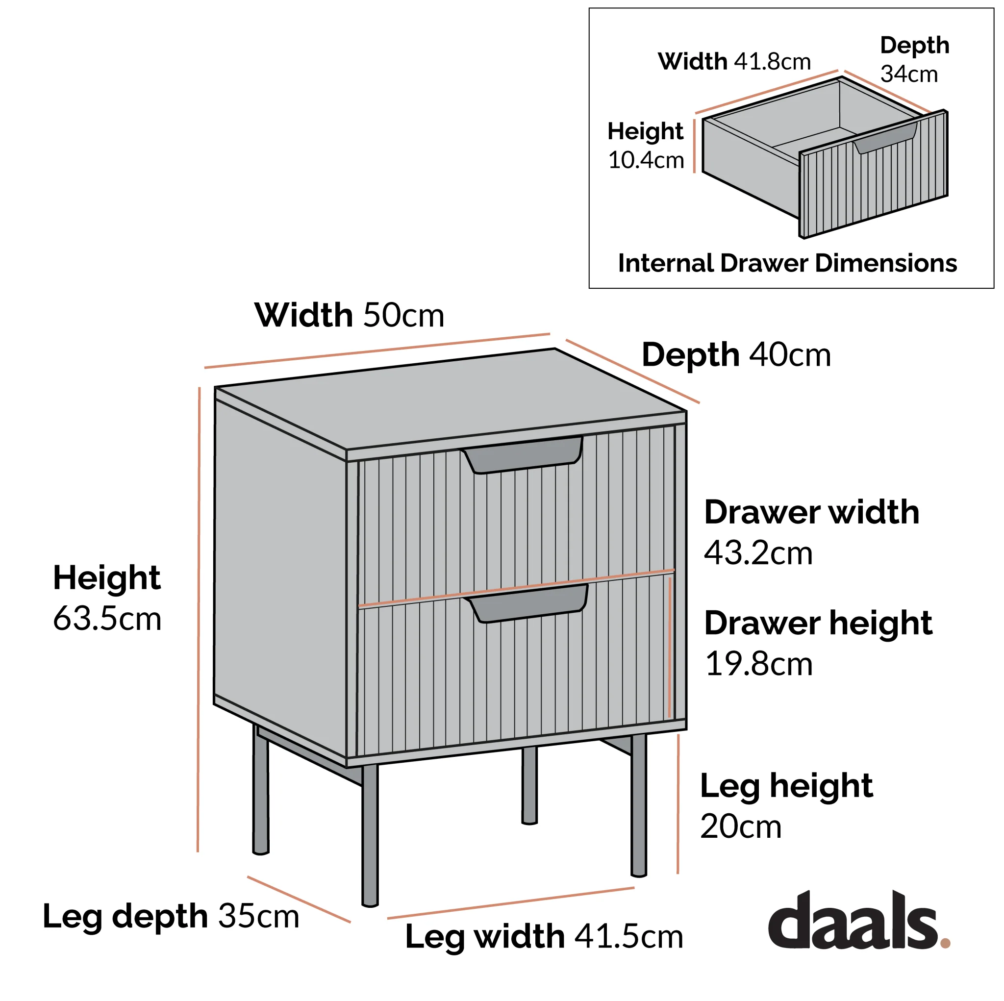 Richmond Ridged 2 Drawer Bedside Table, Matte Black - Image 5